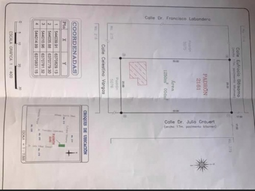 Terreno en Alquiler en Centenario, Durazno