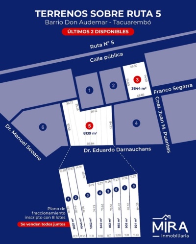 Terreno en Venta en Tacuarembó, Tacuarembó