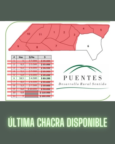 Campos y Chacras en Venta en Sierras de Rocha, Rocha, Rocha