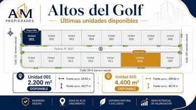 Terreno en Venta en Chacras de Paysandú, Paysandú