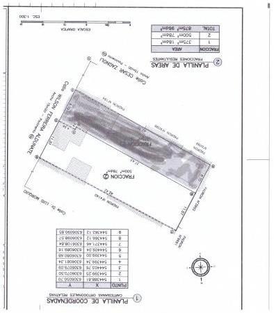 Terrenos en Venta en Durazno , Durazno